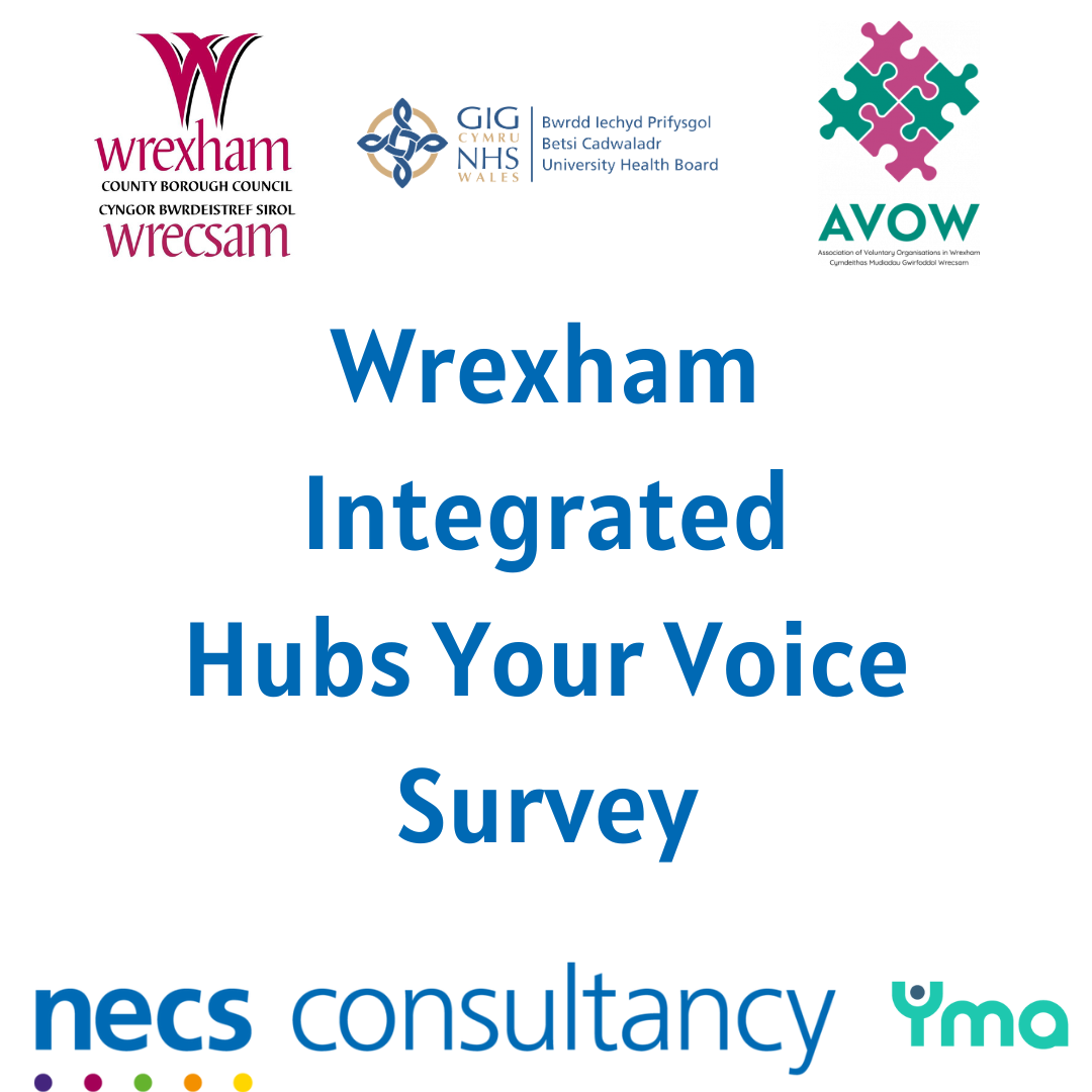 Find out more about Wrexham Integrated Wellbeing Hubs 